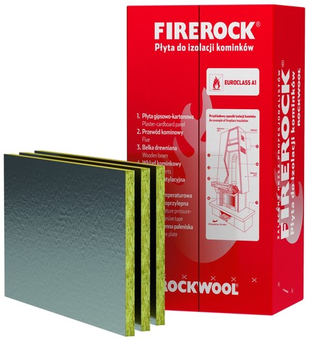 ROCKWOOL FIREROCK ? sposób na bezpieczny kominek