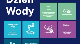 Geberit świętuje Światowy Dzień Wody