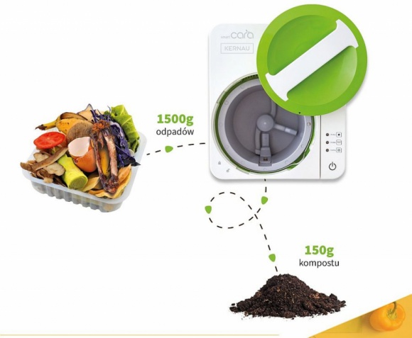 Dom ekologiczny – jak zmniejszyć ilość śmieci?