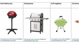 Grill grillowi nierówny