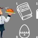 4 sztuczki, które zrobią z Ciebie szefa kuchni