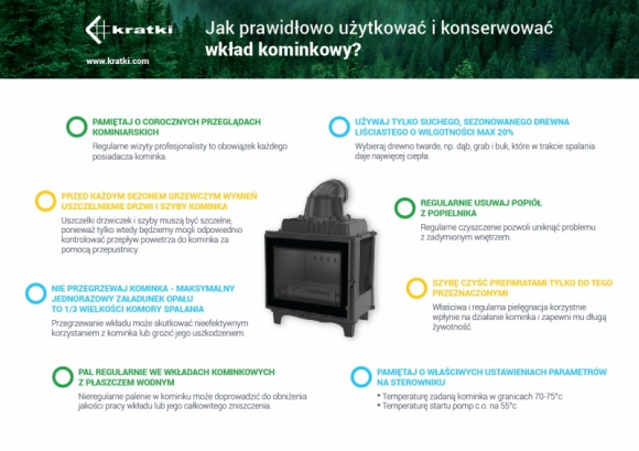 Zasady bezpiecznego użytkowania kominków Dom, LIFESTYLE - Ogień z kominka tworzy przytulną atmosferę, a nowoczesne modele urządzeń grzewczych wpisują się w wystrój domów w każdym stylu. By jednak cieszyć się tymi korzyściami, należy przestrzegać kilku zasad, które zapewnią nam bezpieczeństwo.