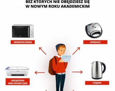 Czego potrzebuje student? 7 urządzeń bez których się nie obejdzie