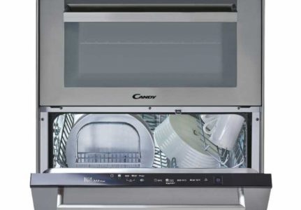 3 w 1 – kompaktowy sprzęt do niewielkiej kuchni