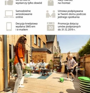 Ikano Bank: Promocyjny kredyt na fotowoltaikę w IKEA