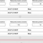 Jeszcze łatwiejsze projektowanie z nową wersją nakładki Armacell