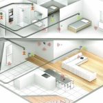 E-nagrody w partnerskim programie dla instalatorów rekuperacji VASCO